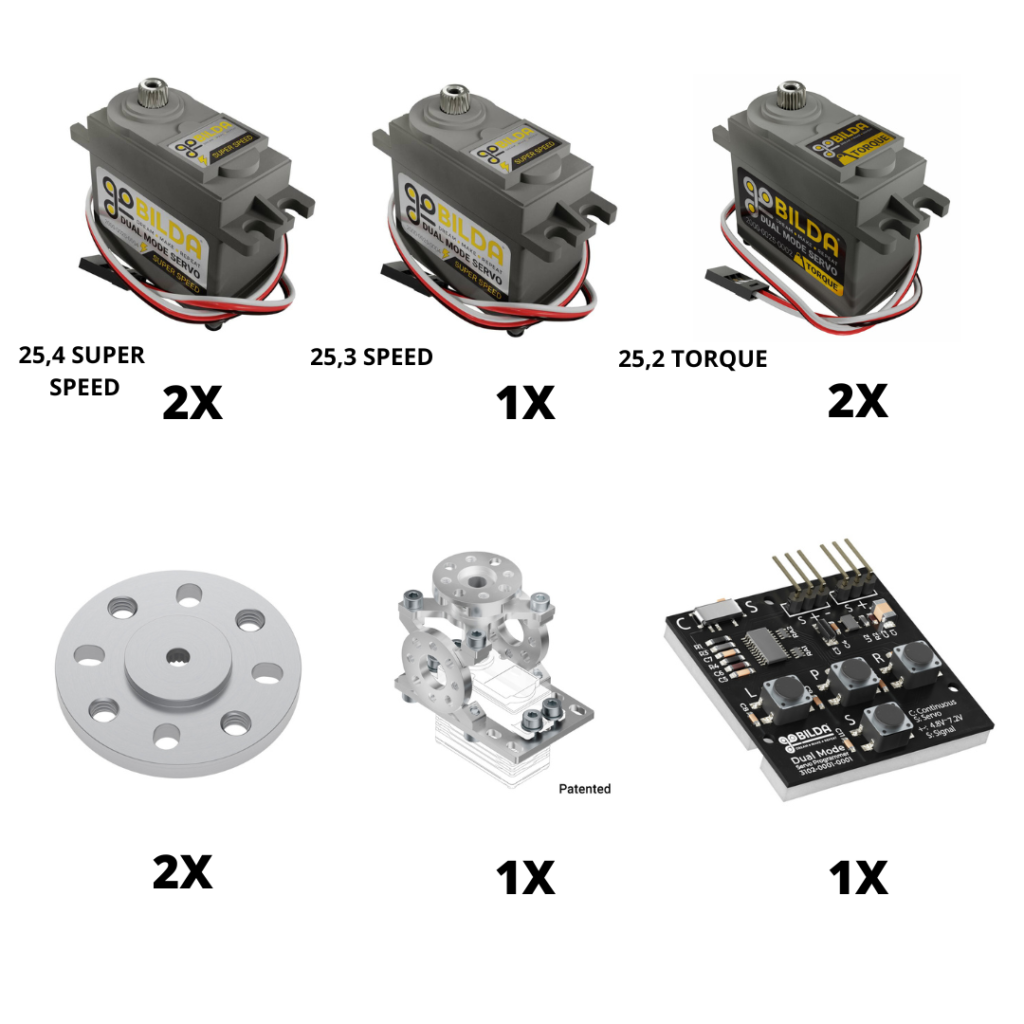 Kit Servos goBILDA FTC stemOS