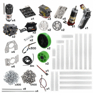 Kit de expansão FTC